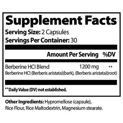METABOLIC